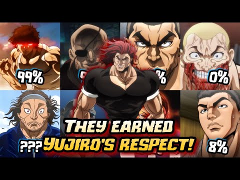 YUJIRO HANMA'S LEVEL OF RESPECT FOR OTHER BAKI CHARACTERS