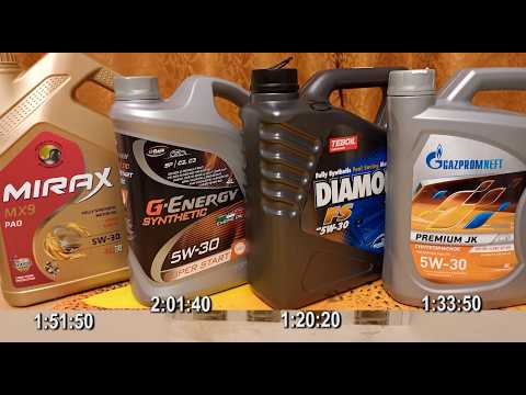 Народный тест бюджетных моторных масел №1
