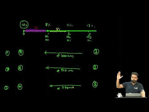Currency Swaps: Basics, Pricing, & Valuation