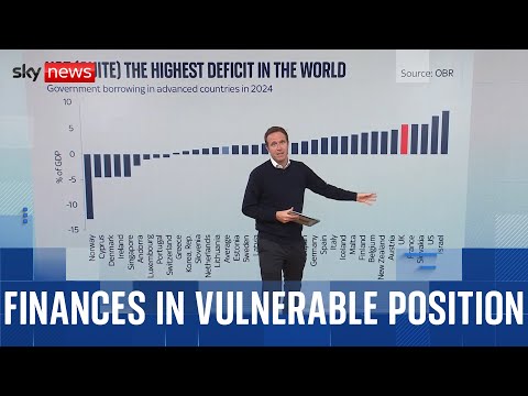 Analysis: Is Britain bankrupt?