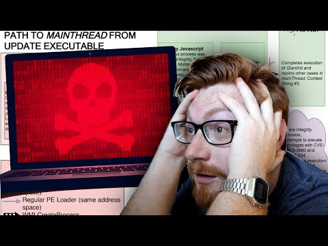 KOVTER Malware Analysis - Fileless Persistence in Registry