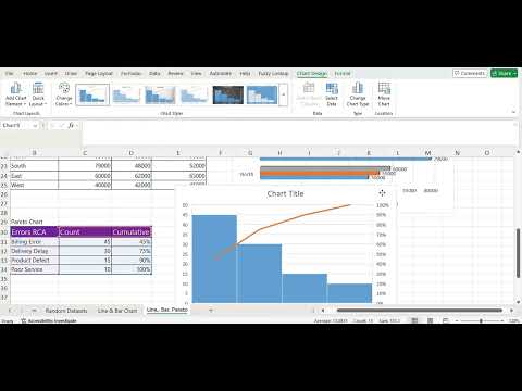 Pareto Chart Cumulative %, Clustered Bar, Line Markers