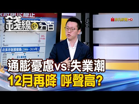 《通膨憂慮vs.失業潮 12月再降 呼聲高?》【錢線百分百】20251110-7│非凡財經新聞│