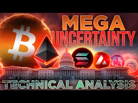 Mega Uncertainty Crash📉Crypto Technical Analysis w/ @DataDash