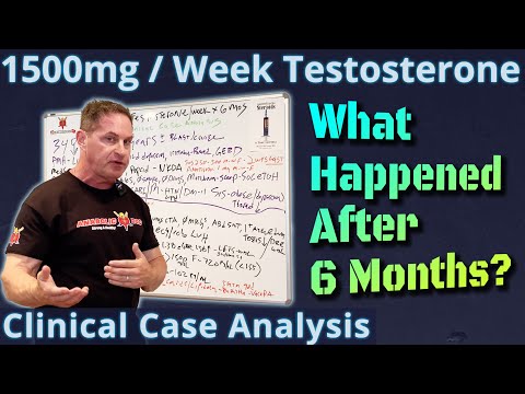 1500mg per Week Testosterone - What Happened After 6 Months? Clinical Case Analysis