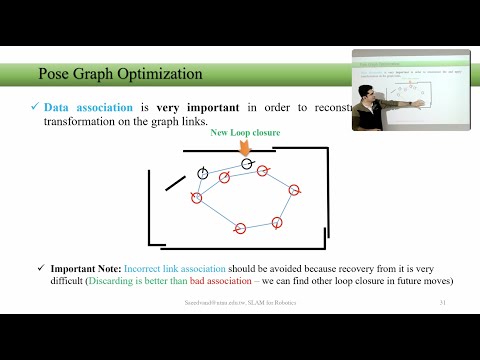 CH13 SLAM for Robotics Course -  ORB-SLAM algorithm details, Pose Graph Optimization, (SIFT, ORB)