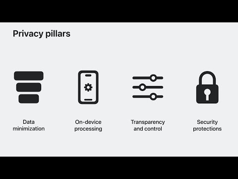 WWDC23: What’s new in privacy | Apple