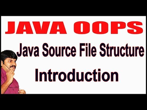Java Tutorials || Java OOPS ||Java Source File Structure Introduction || by Durga Sir