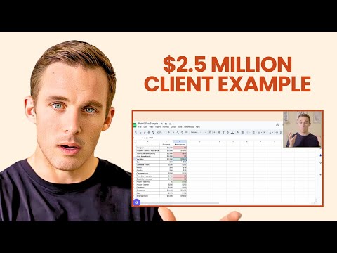 How Much Can I Expect to Spend in Retirement with a $2.5M Portfolio?