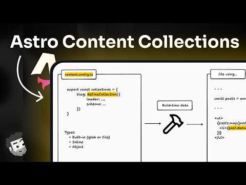 Ultimate Content Collections Overview