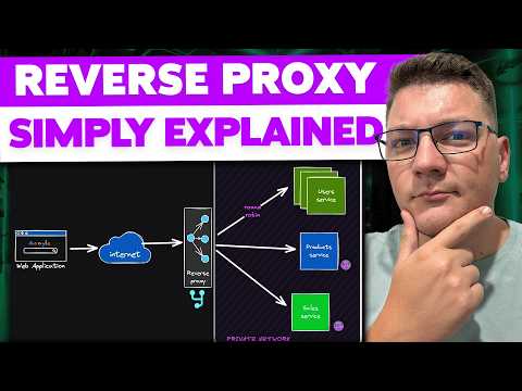 What is a Reverse Proxy? YARP Explained