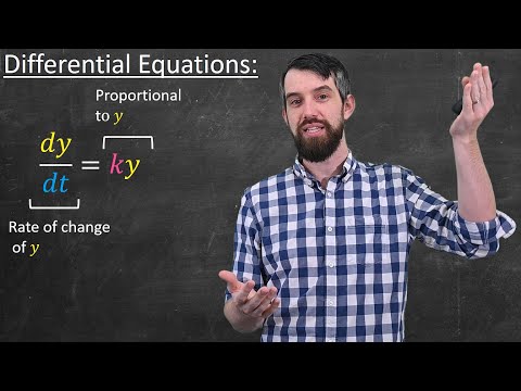 Why Exponential Growth?? Intro to Separable Differential Equations