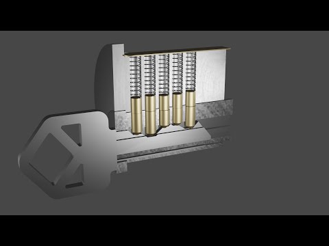 How a Basic American House Lock Works