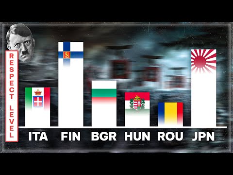 Hitler's Skewed Perspective on the Other Axis Powers of WW2 [Did the German Army Agree?]
