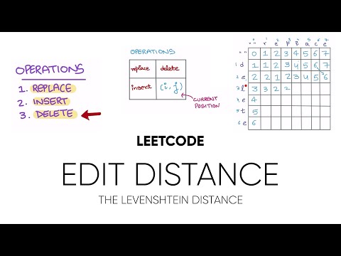 Edit Distance between 2 Strings | The Levenshtein Distance Algorithm + Code