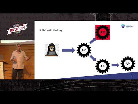 05 - BruCON 0x10 - Bypassing firewalls with API-to-API Hacking - Johan Caluwé