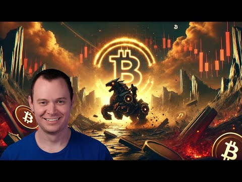 Bitcoin: The Death Cross Rally