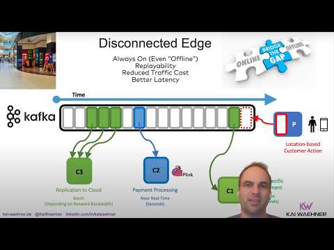 Data Streaming at the Edge with Apache Kafka and Flink