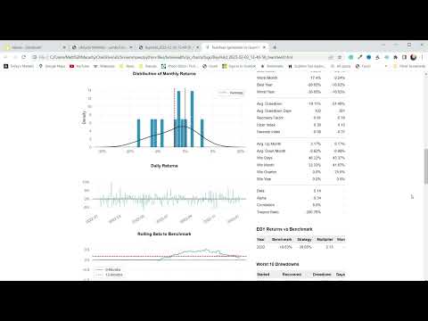 Building a LIVE Algorithmic Trading Bot with Python, Lumibot and Alpaca: A Step by Step Guide