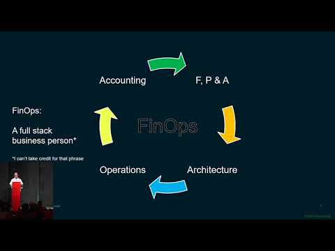 FinOps on AWS - Full event from Chicago AWS user group