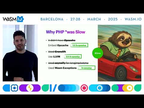 Making PHP apps in Wasm incredibly fast by Syrus Akbary & Edoardo Marangoni @ Wasm I/O 2025