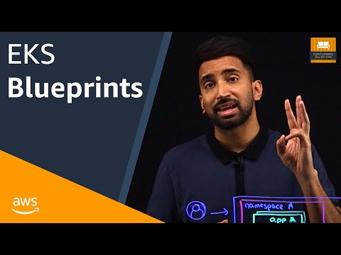 EKS Blueprints for Terraform Explained