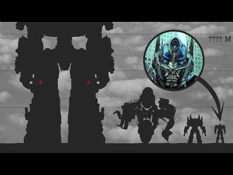 Who Is the BIGGEST Transformer? | Size Comparison (2026)