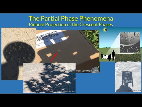 Tombaugh Lecture Series Talk (5) Pinhole Projection