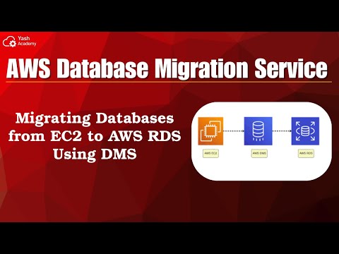 How to Migrate Databases from EC2 to RDS with AWS DMS | Beginner-Friendly Tutorial