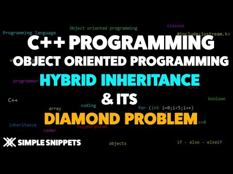Hybrid Inheritance in C++ with Diamond Problem and its Resolution | Virtual Inheritance in C++