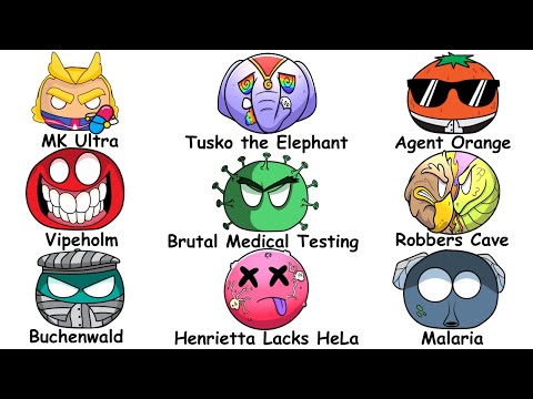 Every DEADLY Human Experiment Explained in 41 Minutes