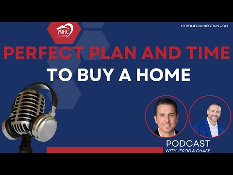 Don't Miss The Current Opportunity... Here's The Perfect Time & Plan To Buy.