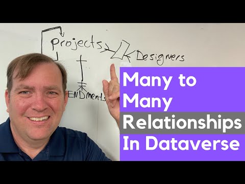 Many to Many Relationships in Power Apps [Dataverse Relationships Part 3]
