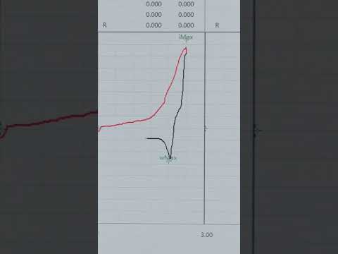 Phone (3a) Pro USB test