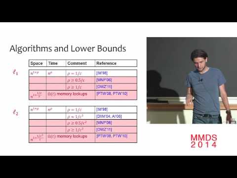 Beyond Locality Sensitive Hashing; Alexandr Andoni