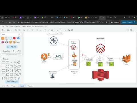 Data Engineering week 8 Session 2