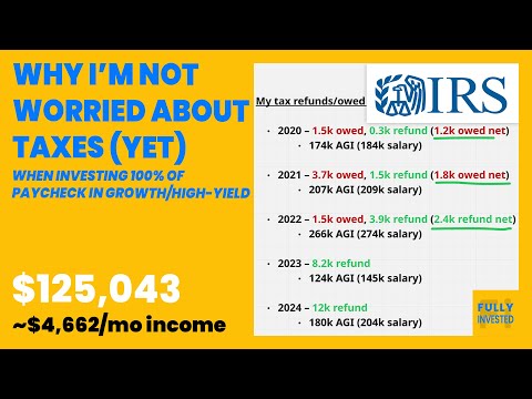 High-Yield Income ETFs & Taxes - Why I'm Not Worried (Yet)