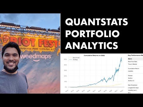 QuantStats: Portfolio Analytics with Python Tutorial