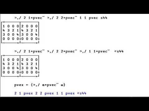 A Sudoku Solver in APL