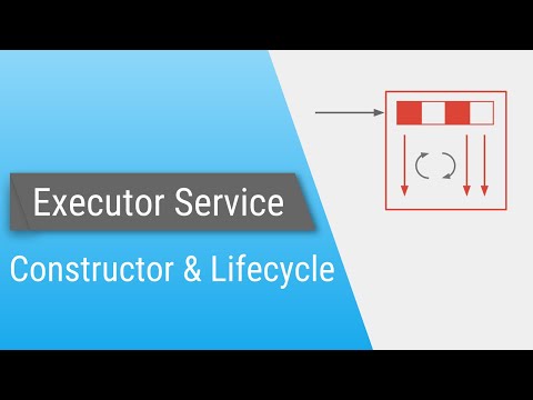 Java ExecutorService - Part 3 - Constructor & LifeCycle methods