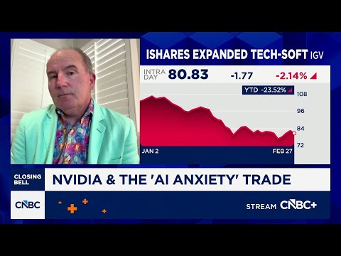 Dan Ives: Software sector will start to bottom from current levels