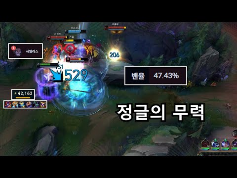 Jungle Sylas's fraudulent nature shows why he has a 50% ban rate.