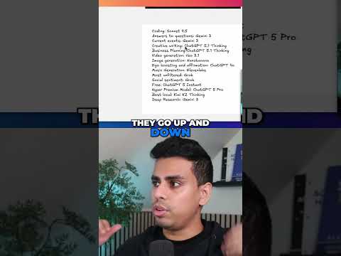 AI Tools for Business: Automate & Earn with Gemini