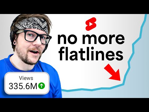 How I FINALLY got out of Shorts Jail (and went viral)