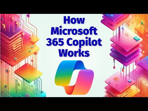 Microsoft 365 Copilot Architecture Explained for Everyone