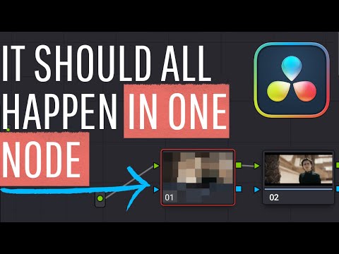 This is 80% of what makes your image look great (use it well)