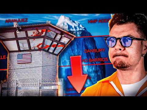 Iceberg des Prisons les Plus Inhumaines !