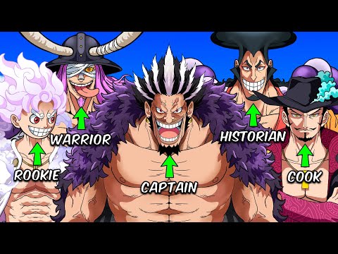 Luck Decides The STRONGEST One Piece Crew Possible (Attempt 2)