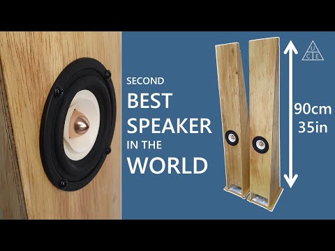How I made a smaller version of the Second best speaker in the world | DIY