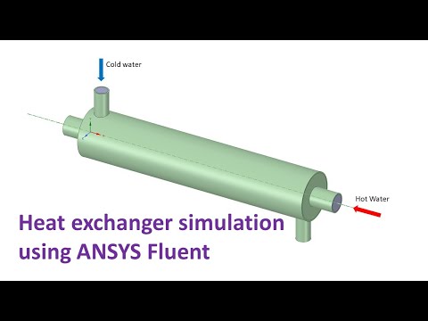 ANSYS - Double tube heat exchanger: Part 1: Geometry